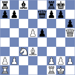 Balla - Sevostianov (chess.com INT, 2023)