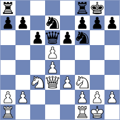 Arza Garcia - Serra Pages (Barcelona ESP, 2022)