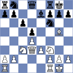 Berczes - Chen (Budapest HUN, 2023)