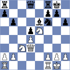 Kozak - Abdusattorov (Sharjah UAE, 2025)