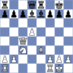 Theon - Baker (Prague CZE, 2025)