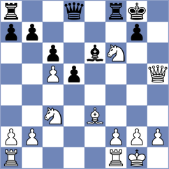 Diaz Munoz - Franch Bessa (Figueres, 2009)