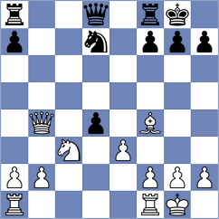 Czerw - Filgueiras (chess.com INT, 2021)