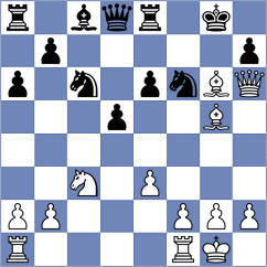 Filindash - Nusrat Jahan (chess.com INT, 2025)