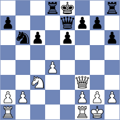 Kalezic - Djurovic (Petrovac MNE, 2024)