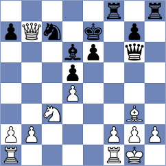 Petrov - Kosakowski (Petrovac MNE, 2024)