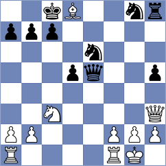 Halkias - Reprintsev (chess.com INT, 2023)