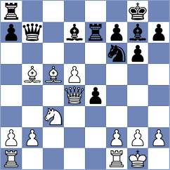 Gulyan - Pereverzev (St Petersburg RUS, 2023)