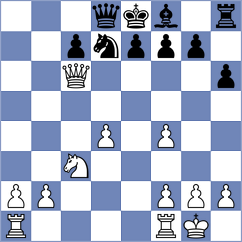 Campos - Klein (Jacutinga, 2005)