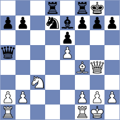 Raich - Fernandez Gonzalez (Spain, 1997)
