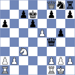 Quirke - Gerbelli Neto (chess.com INT, 2023)
