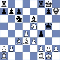 Baghban - Hoorizad (Chess.com INT, 2021)