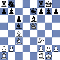 Del Castilho - Morales Carlos (San Salvador ESA, 2022)