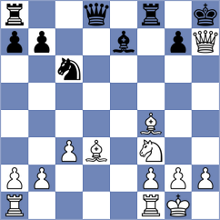 Zhao - Wang (Windsor, 2016)