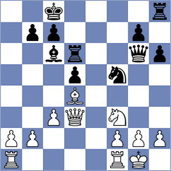 Kloeckner - Behrens (Germany, 2003)