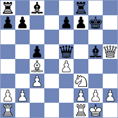 Le Tuan Minh - Bloomer (chess.com INT, 2021)