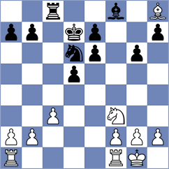 Cerkez - Fischer (Willingen, 2020)