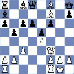 Samunenkov - Ioannidis (chess.com INT, 2023)