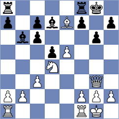 Winkels - Rama (chess.com INT, 2022)