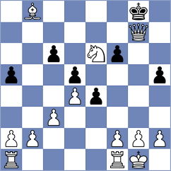 Andrle - Jalilova (Chess.com INT, 2021)