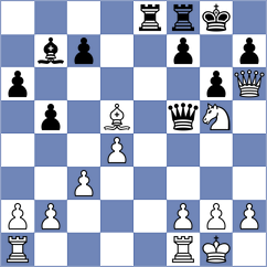 Bortnyk - Malka (chess.com INT, 2023)