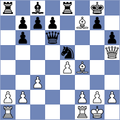 Szpar - Adla (chess.com INT, 2023)