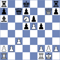 Karamsetty - Yue (chess.com INT, 2025)
