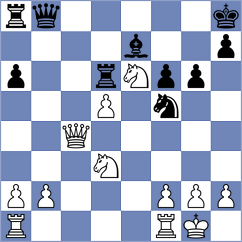 Hauser - Vogel (Muenster, 1990)