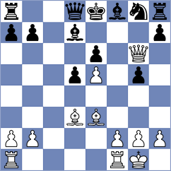 Myagmarsuren - Cardozo (chess.com INT, 2025)