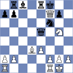 Germer - Schulze (Florianopolis, 1992)
