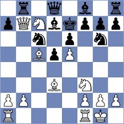Aloma Vidal - Buchenau (chess.com INT, 2023)