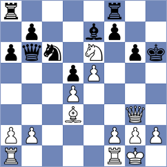 Lopez Perdomo - Desideri (chess.com INT, 2023)