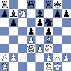 Bykhovsky - Neihs (Playchess.com INT, 2007)