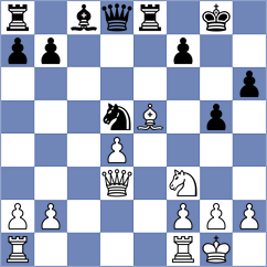 Reid - Sparsh Jain (lichess.org INT, 2022)