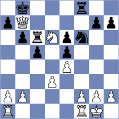 Almasi - Rastegaripour (Chess.com INT, 2021)