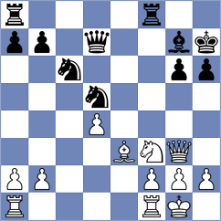 Nielsen-Refs - Emeliantsev (chess.com INT, 2025)
