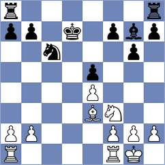 Hodovsky - Vesely (Brno, 2006)