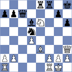 Howell - Pichot (chess.com INT, 2022)