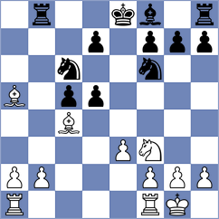 Bodrogi - Manelyuk (chess.com INT, 2024)