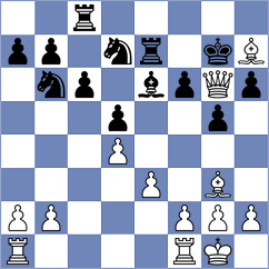 Haitin - Tharushi (Chess.com INT, 2021)