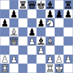 Vifleemskaia - Radhika Gupta (FIDE Online Arena INT, 2024)