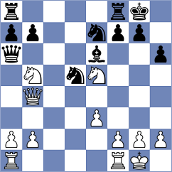 Ibrahimli - Ter Sahakyan (chess.com INT, 2022)
