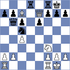 Weldegebriel Beraki - Fuentes Godoy (chess.com INT, 2024)