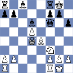 Gleizerov - Grachev (Biel, 2008)