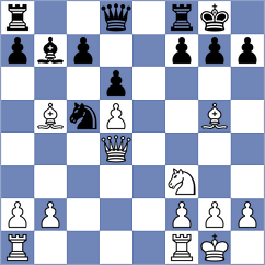 Ganzhurov - Lopez (chess.com INT, 2024)