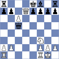 Tikhonov - Mata Gonzalez (chess.com INT, 2025)