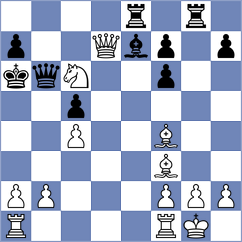 Sarkar - Buscar (chess.com INT, 2021)