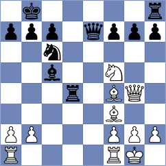 Klukin - Causo (chess.com INT, 2024)