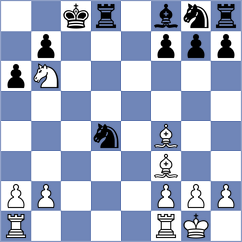 Levitskiy - Lach (chess.com INT, 2024)
