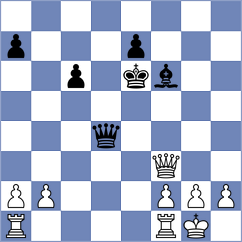 Bilan - Garrido Outon (chess.com INT, 2024)